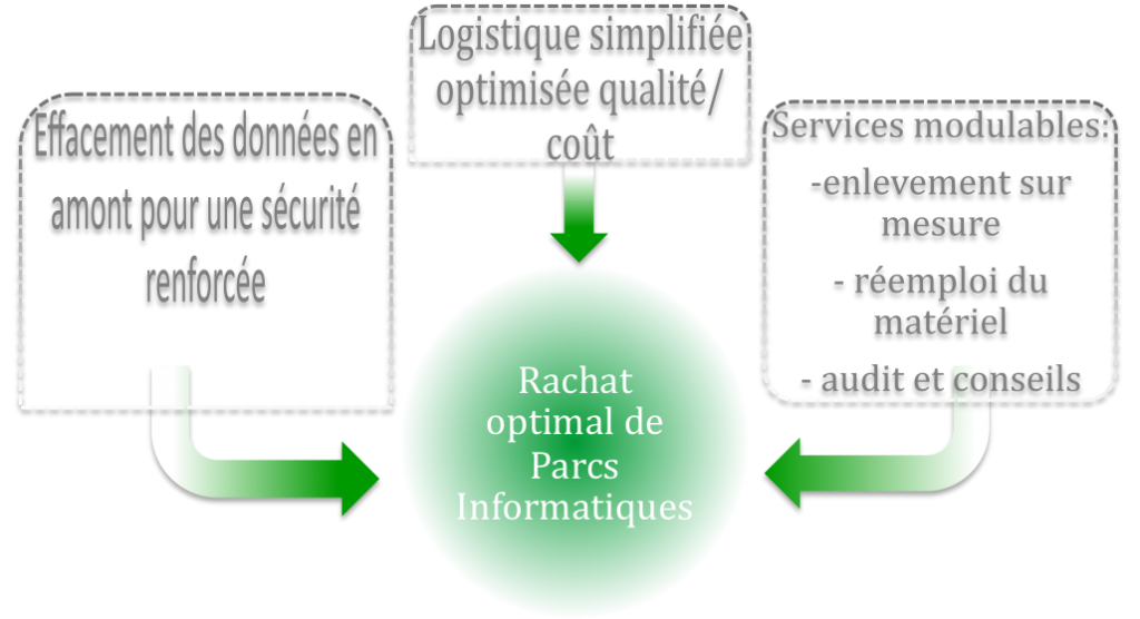 graph1